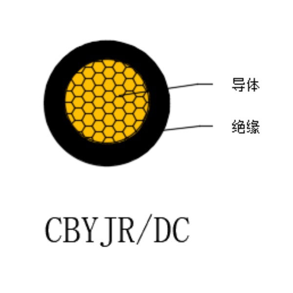 銅芯交聯聚乙烯絕緣船用軟電線-CBYJR/DC-0.6/1kV