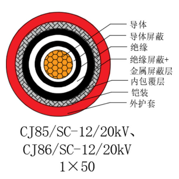 銅芯交聯聚乙烯絕緣低煙無鹵船用電力電纜-CJ85/SC-12/20kV、CJ86/SC-12/20kV