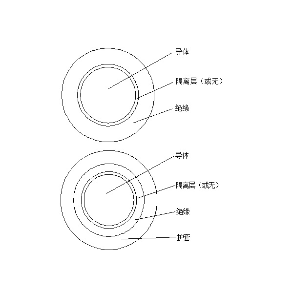 橡皮絕緣電機(jī)繞組引接軟電纜和軟線 （JE、JH、JEM、JEH 90℃）