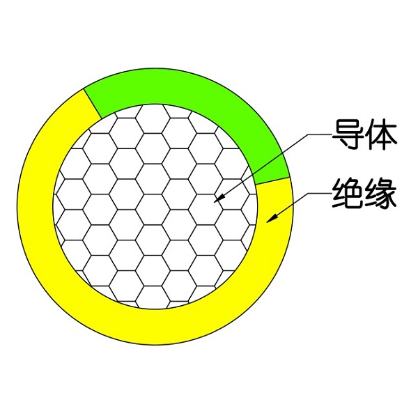 額定電壓450/750V及以下交聯(lián)聚烯烴絕緣電線和電纜-WDZ（A、B、C）-RYJ-105